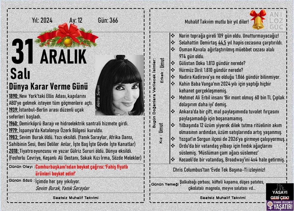 Dünya Karar Verme Günü 1